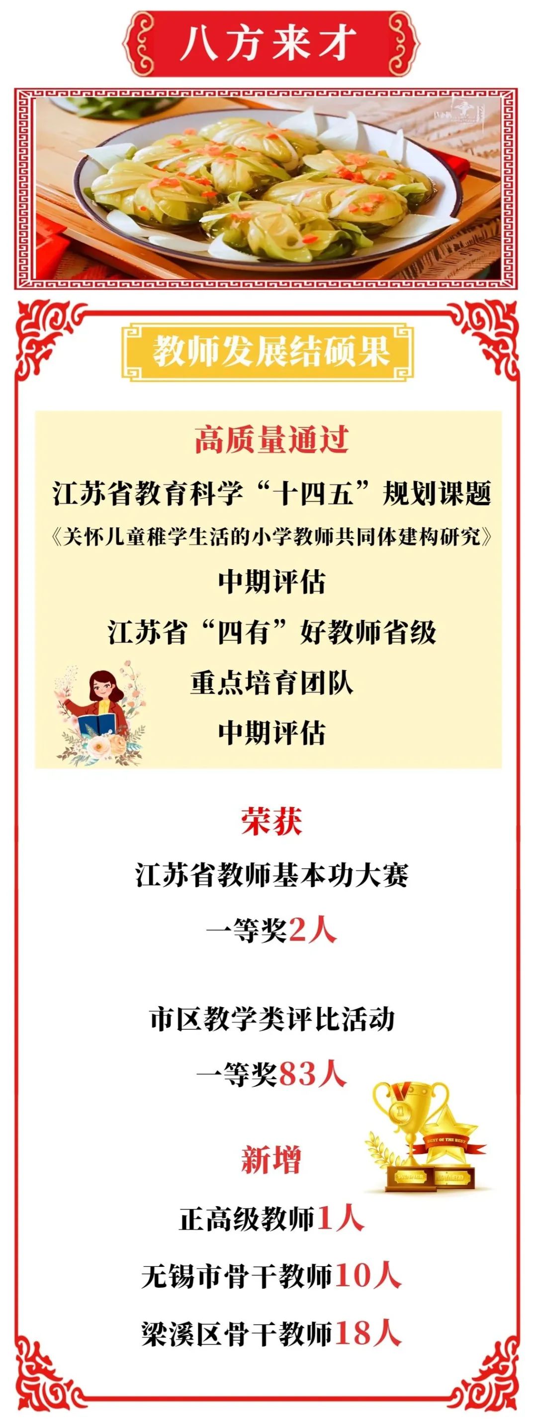 https://lyjxx.wxlxjy.com/contents/sitefiles2066/10333420/images/49397715.jpeg