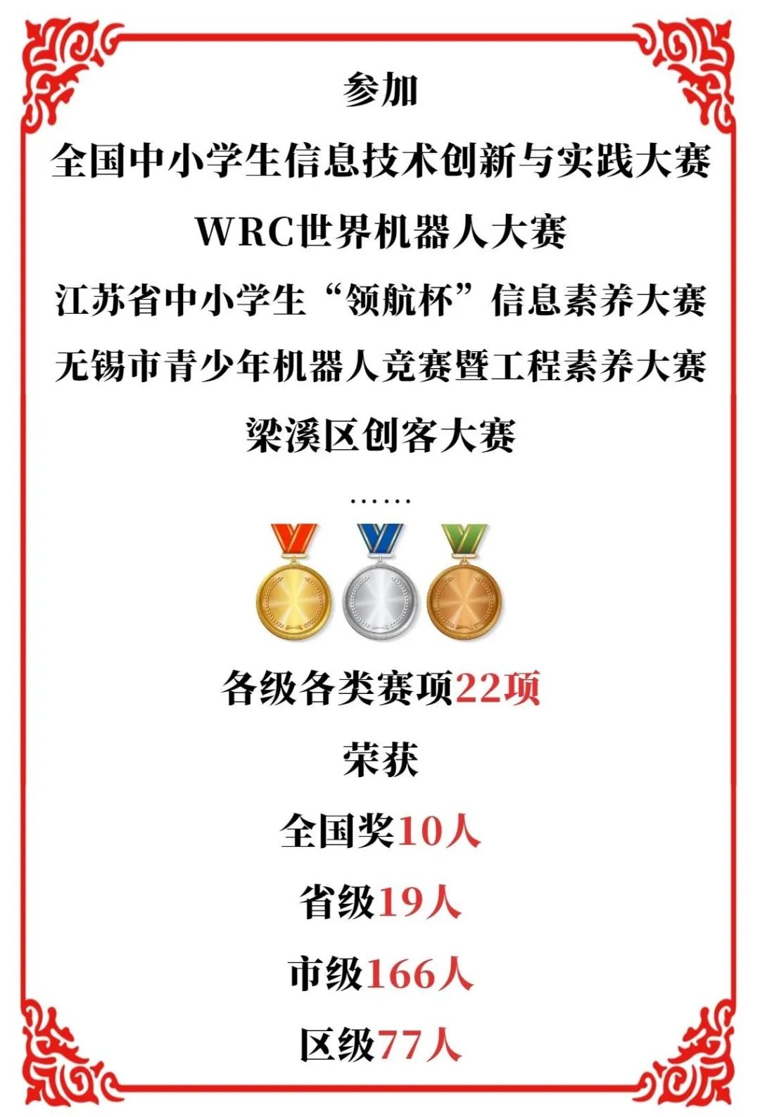 https://lyjxx.wxlxjy.com/contents/sitefiles2066/10333420/images/49397762.jpeg